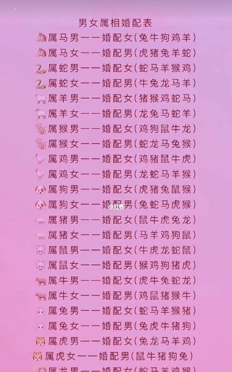 属兔的男女婚配表大全