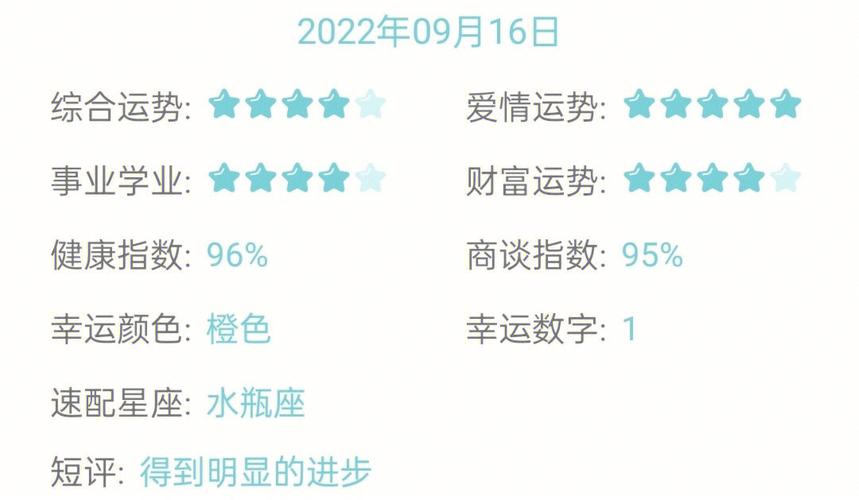 下个月3星座得心应手