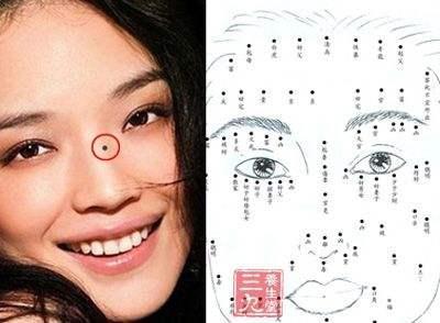 女人面上的桃花痣长在哪里