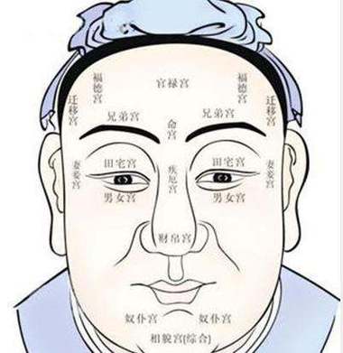 从面相上看哪些男人的婚姻不会幸福