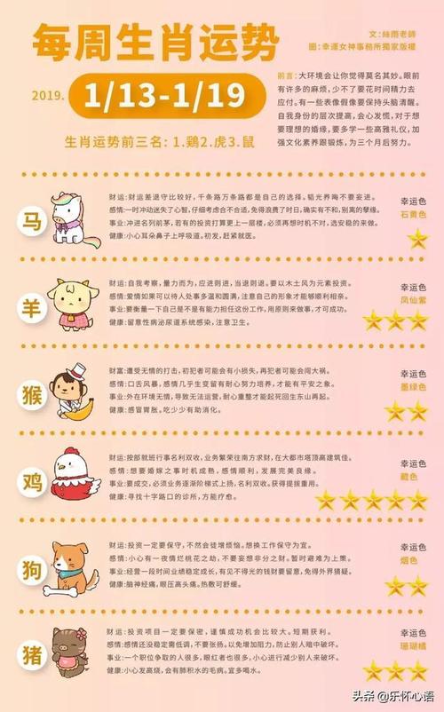2013年夏天感情易受伤的生肖