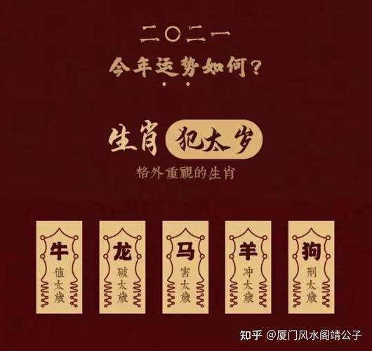 2021年属龙人破太岁