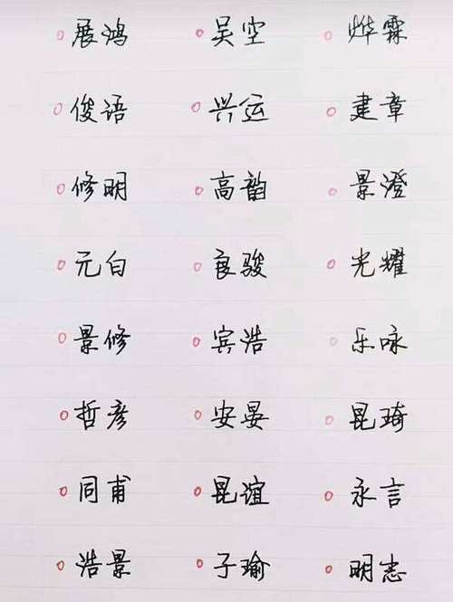 属狗女孩子取名字忌什么字