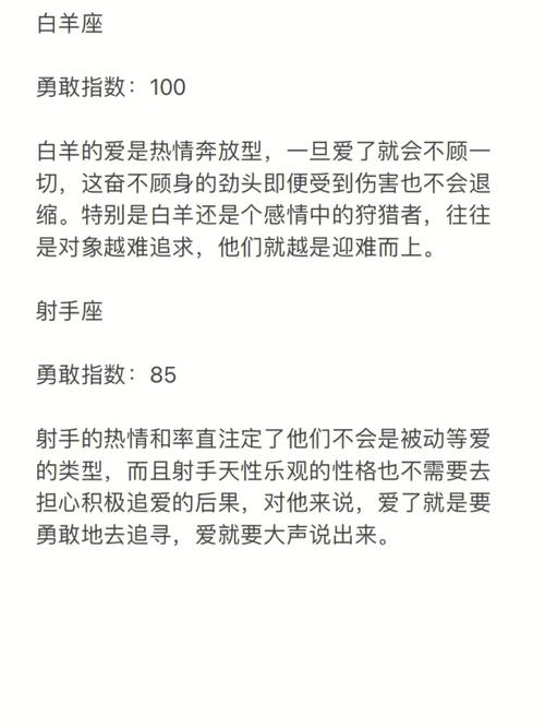 12星座谁最有勇气?