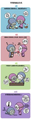 美好or残酷,不同血型眼中的世界