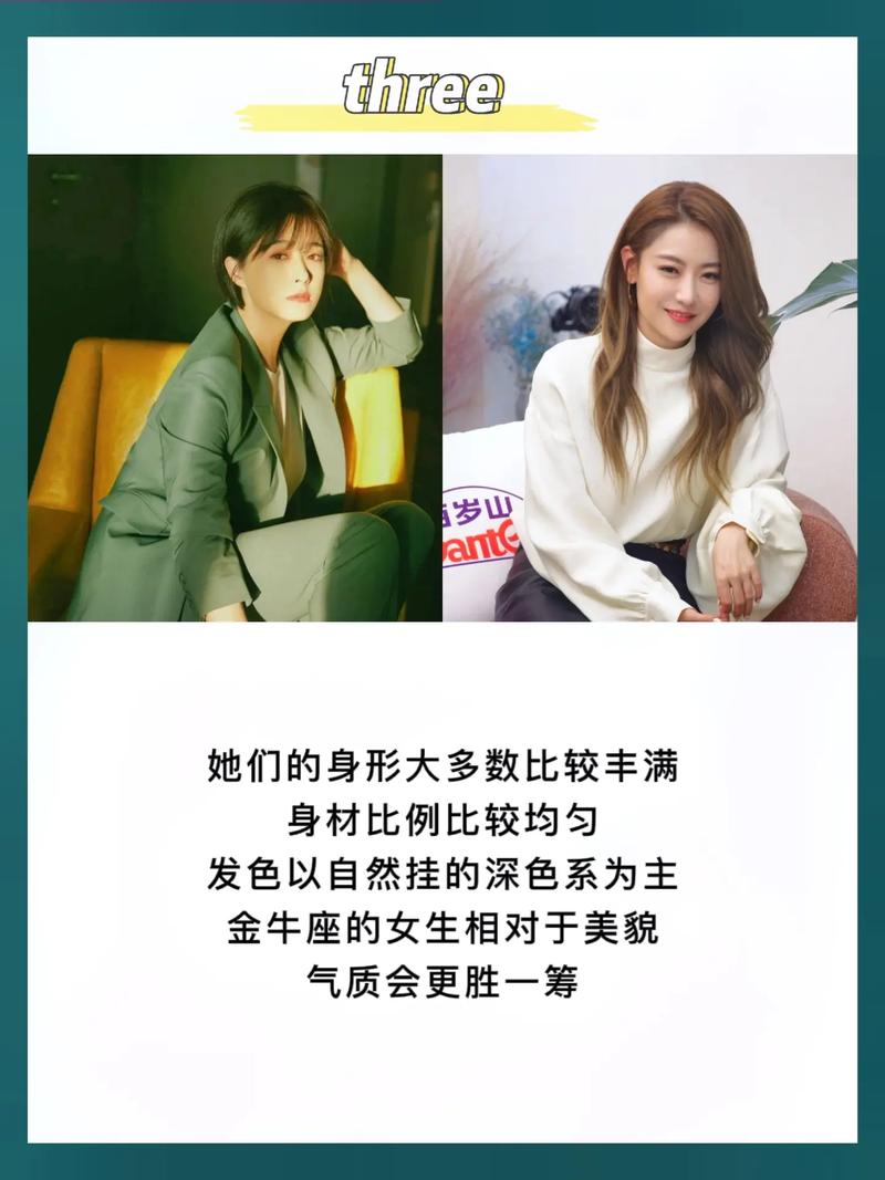 金牛座的长相特征