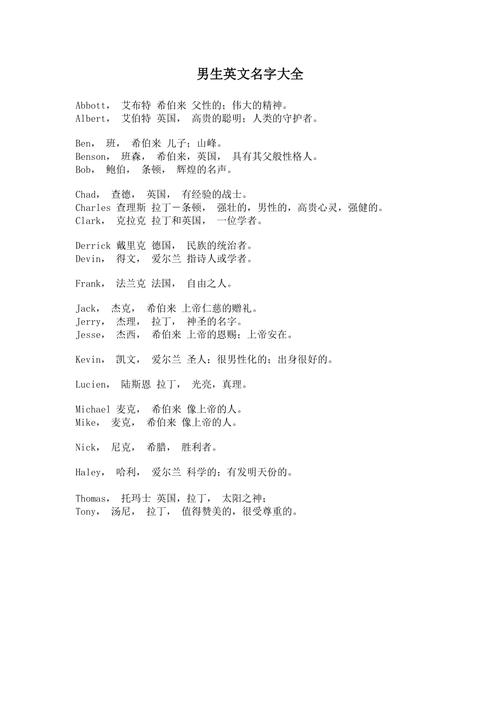 给男孩取英文名字