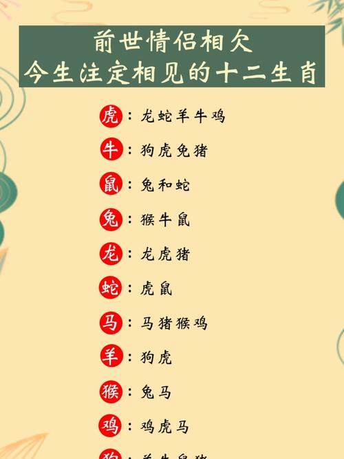 适合谈恋爱的生肖,在一起注定幸福