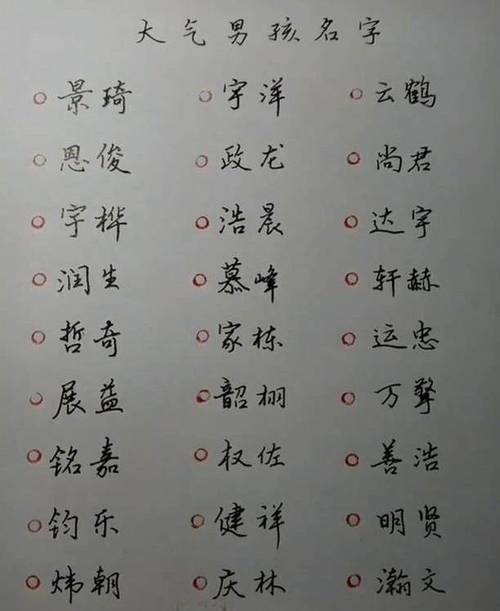 免费按照生辰八字起名字