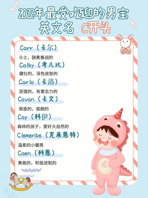2022最火的母婴品牌取名