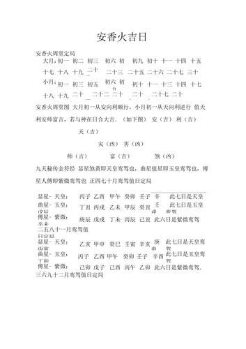 安香火的禁忌有哪些