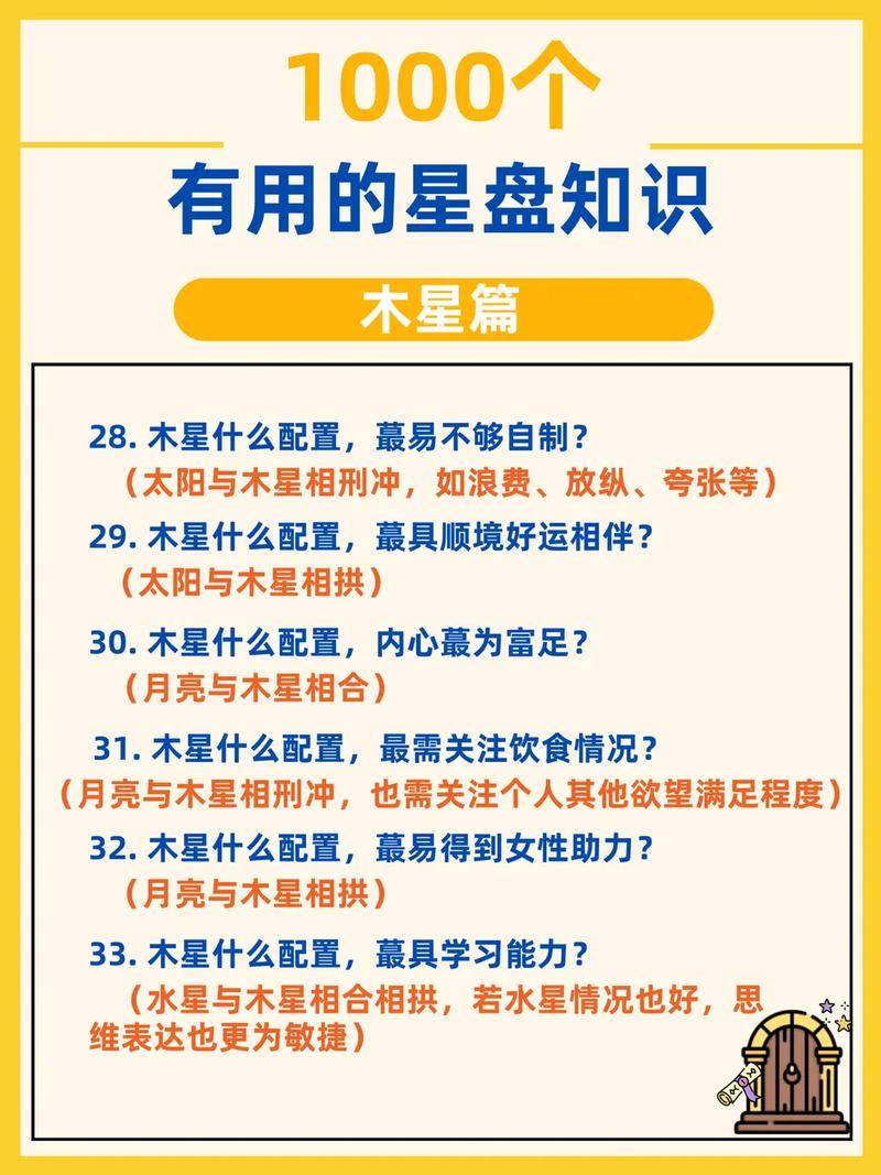 星盘中的木星代表什么意思