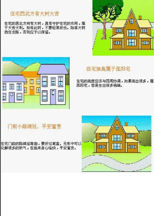 怎么看建筑风水好不好?