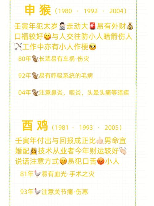 生肖中谁最有口福?
