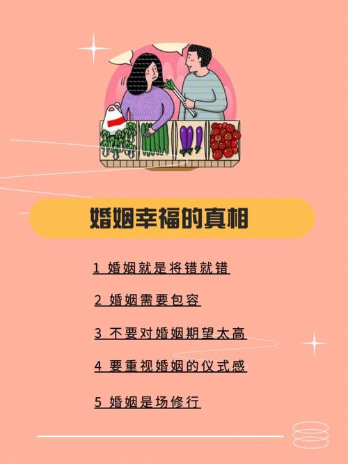 属虎经营婚姻的关键词是什么