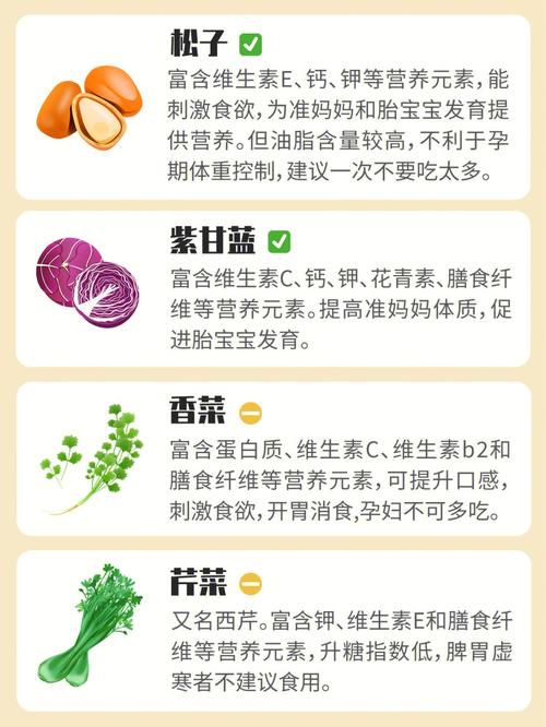 农历11月份有什么应季菜?冬月养生怎么吃?