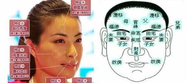 晦气不断的面容特征