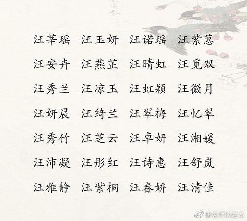 姓汪女孩名字好听时尚有意义的有哪些