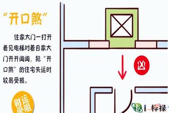 揭秘何为虎口煞