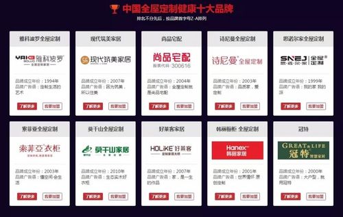 定制家具品牌名称取名