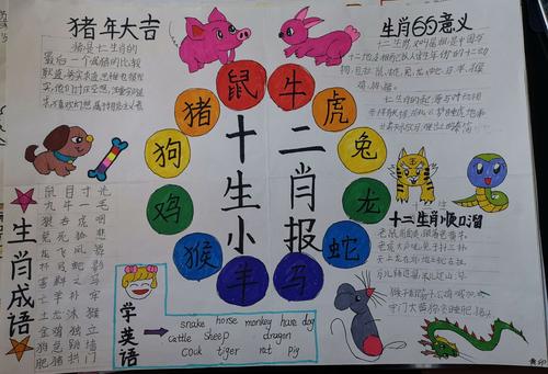 十二生肖不为人知的秘密
