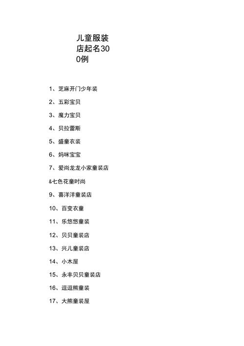 童装店名字时尚好听