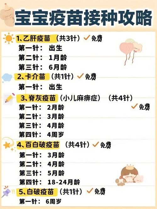 梦见种疫苗周公解梦,梦见种疫苗是什么意思?