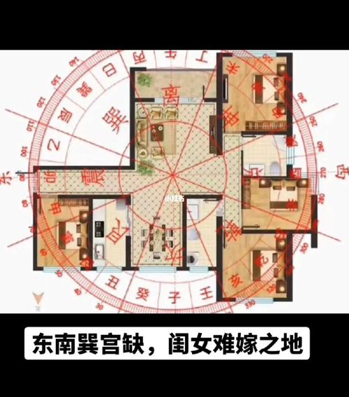 家人总是生病都是卫生间风水惹的祸
