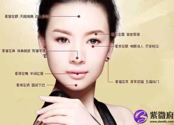 面相图解:耳朵的上部高于眉毛的女孩聪明吗