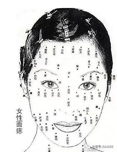 女人面部克夫痣图解