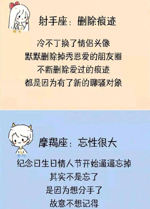 12星座女人和你分手的原因