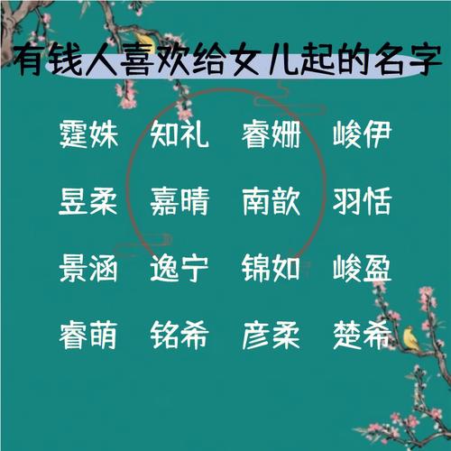 起什么名字有希望成为有钱人