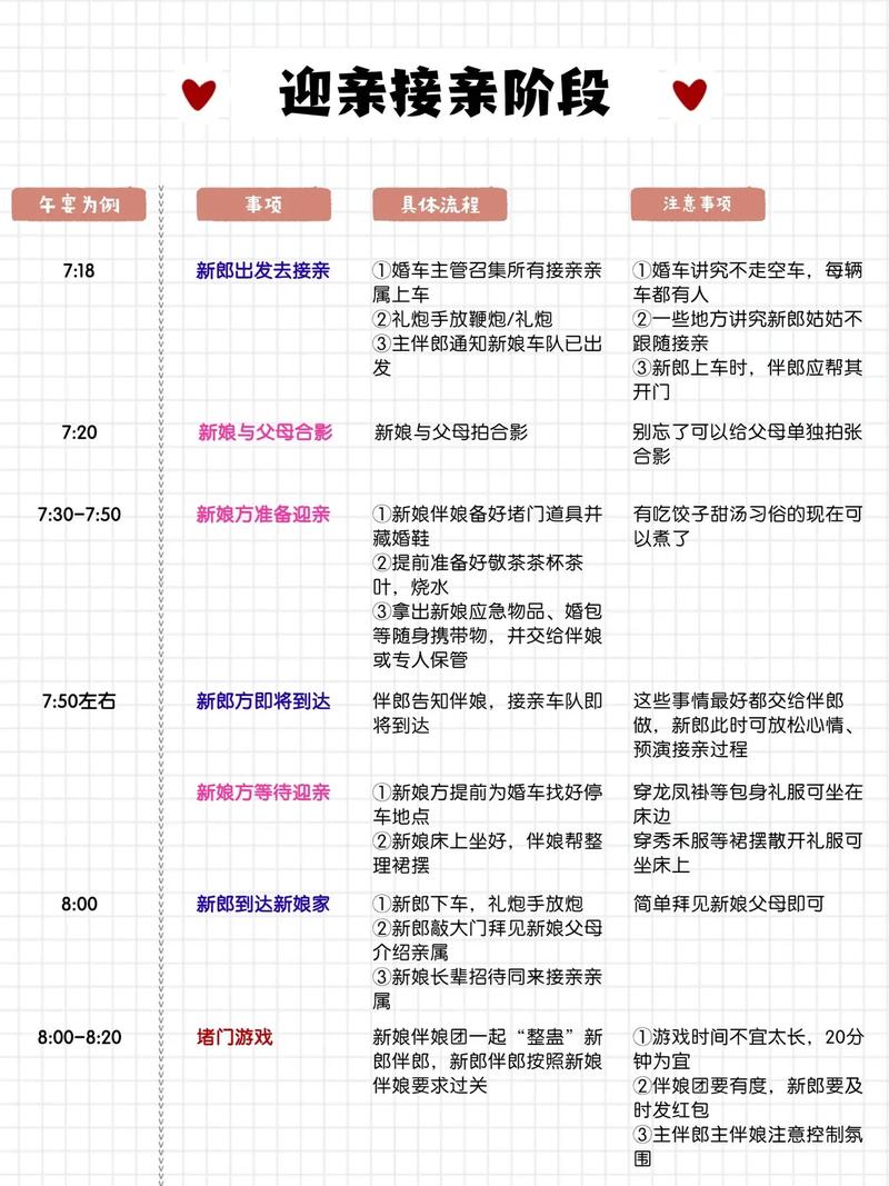 结婚典礼时间几点最好