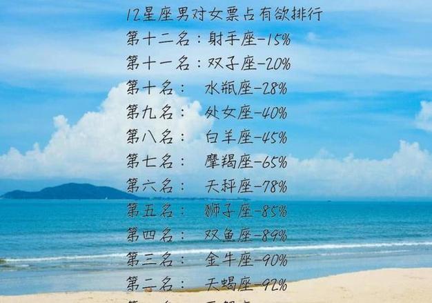 硬骨头,憋出内伤都不主动和好的星座