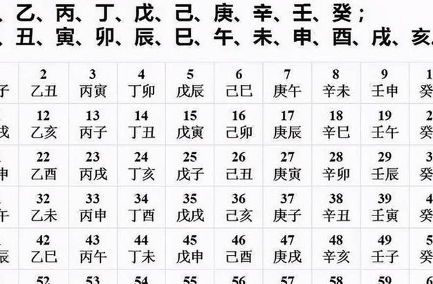 月柱庚辰女命,庚辰月庚辰日出生好吗