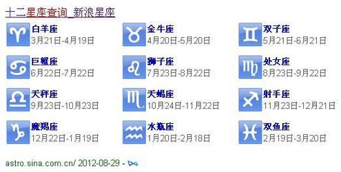 1年10月7号是什么星座