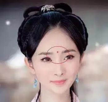 女人印堂有痣好吗?印堂长黑痣吉利吗?