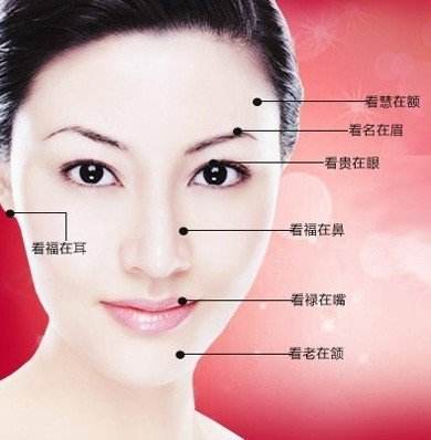 哪些女人看八字旺夫命