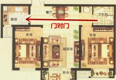 这五大煞气,居家风水当中要防