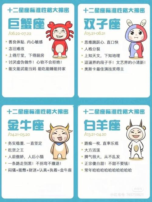 最有脾气的星座