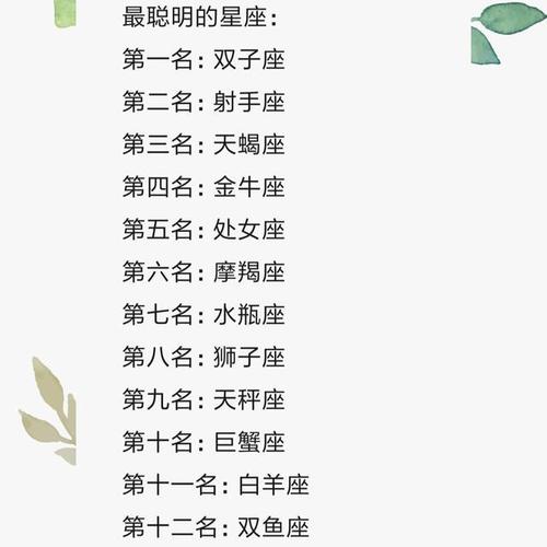 最聪明的星座有哪些