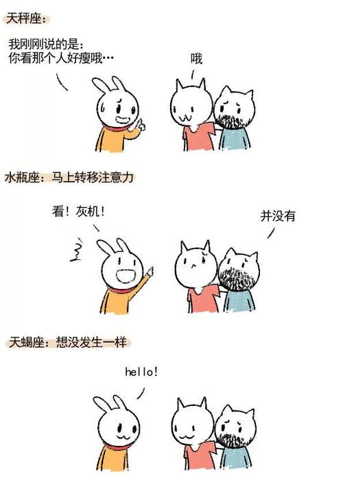 12星座如何对付嘴巴贱的人