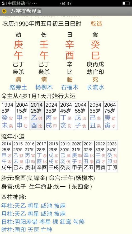 八字日柱看婚姻婚配指数
