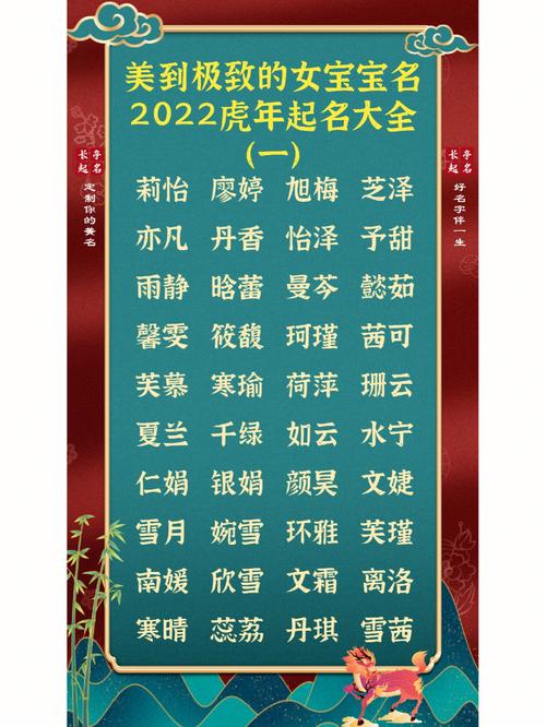 虎年宝宝农历三月出生名字大全