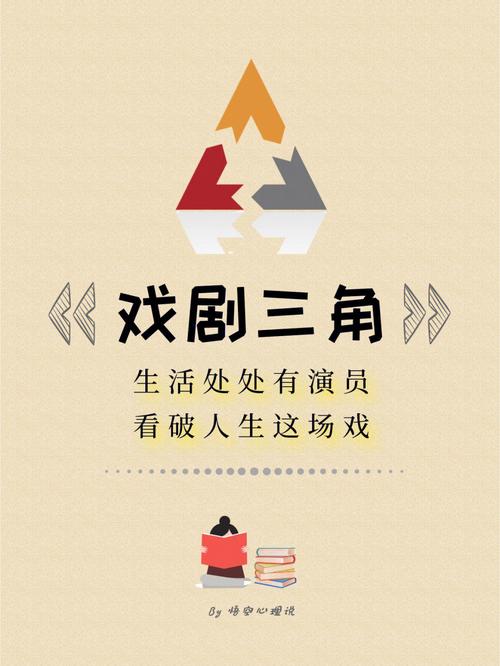 三角场中场不吉久居不安家不和是什么意思