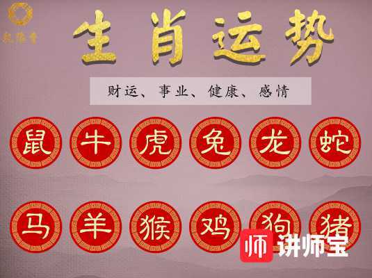 2021年哪些属相偏财运最好
