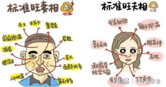 十大终身贫穷的面相