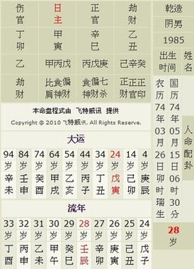 2021年3月8日妇女节出生五行缺水火什么命