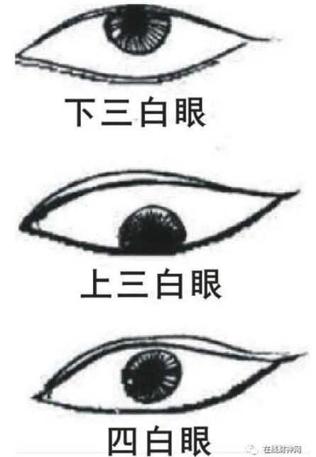 天上火命有四白眼会克夫吗