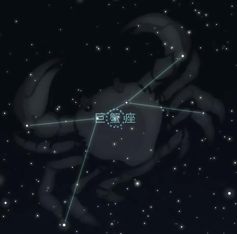 巨蟹座主管星是什么